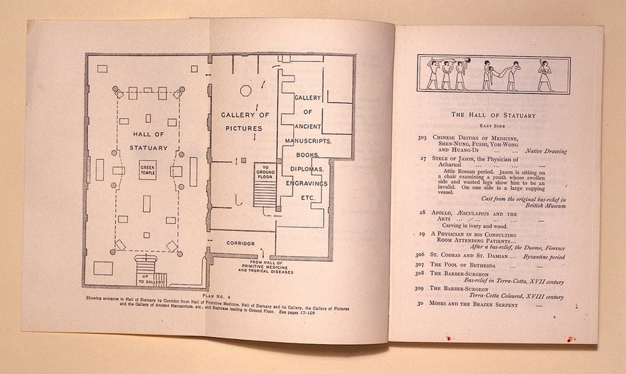 Handbook of the Historical Medical Museum / organised by Henry S. Wellcome.