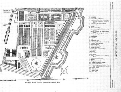 Douglas's encyclopædia : a book of reference for bacon curers, bacon factory managers, bacon agents, meat purveyors, meat inspectors, meat salesmen, abattoir superintendants, city, county or local authority officers, cold store proprietors and managers, sausage and pork pie makers, and all other industries associated with the meat, pork, provision and general food trades.