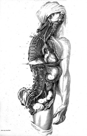 Engravings of the arteries, illustrating the second volume of the 'Anatomy of the human body' / by J. Bell; and serving as an introduction to the surgery of the arteries.