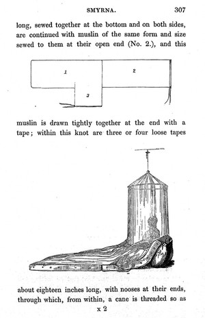 view Drawing of a bed.