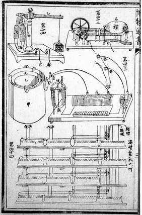 Po-wu t'ung-shu; compiled by Daniel Jerome