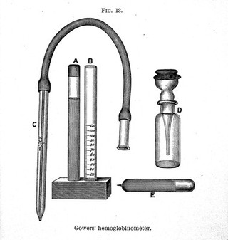 Clinical pathology of the blood : a treatise on the general principles and special applications of hematology / by James Ewing.