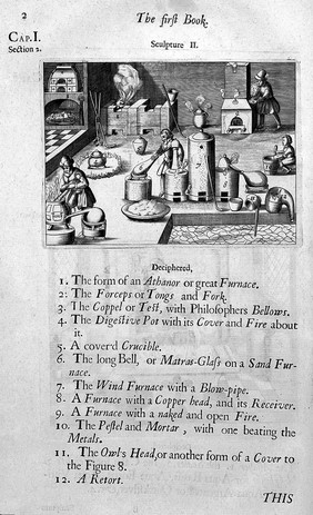 Fleta minor. The laws of art and nature in knowing, judging, assaying, fining, refining and inlarging the bodies of confin'd metals. In two parts. The first contains essays of Lazarus Erckern ... in V books: originally written by him in the Teutonick language, and now translated into English. The second contains essays on metallick words, as a dictionary to many pleasing discourses by Sir John Pettus ... Illustrated with 44 sculptures ... / [Sir John Pettus].