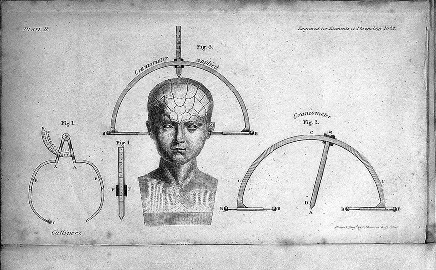 Elements of phrenology / [George Combe].