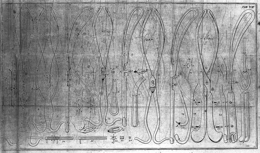 Litterärische und kritische Geschichte der Zangen und Hebel in der Geburtshülfe / Johann Mulders; Aus dem Lateinischen übersezt und mit einigen Anmerkungen versehen von Johann Willhelm [sic] Schlegel.