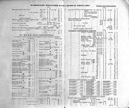 Burroughs Wellcome medical price list 1882