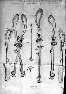 Mémoires et observations sur divers sujets relatifs à l'art des accouchemens, avec description de plusieurs instrumens / [Pierre Victor Coutouly].