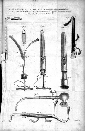 Mémoires et observations sur divers sujets relatifs à l'art des accouchemens, avec description de plusieurs instrumens / [Pierre Victor Coutouly].