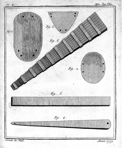 Histoire de la Société royale de médecine année 1776-1789 : avec les Mémoires de médecine and de physique médicale.