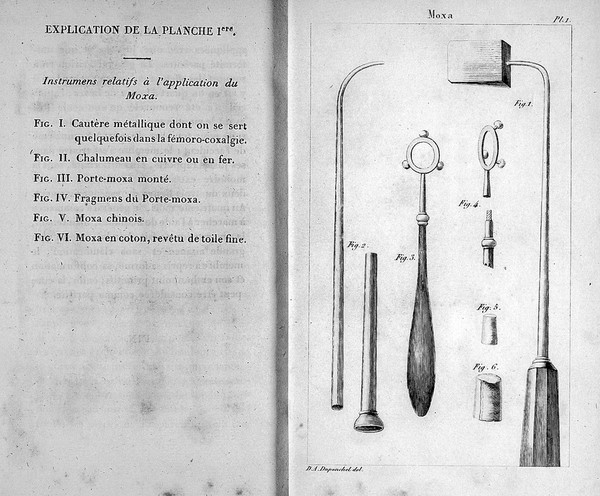 Recueil de mémoires de chirurgie / par le baron D.J. Larrey.