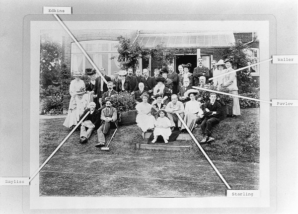 Croquet party, includes Ernest Starling, I. V. Pavlov, A.D. Waller, Edkins and Bayliss
