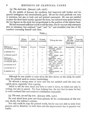 Aphasia and kindred disorders of speech / by Henry Head.