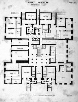 The philosophy of domestic economy; as exemplified in the mode of warming, ventilating, washing, drying, & cooking, and in various arrangements contributing to the comfort and convenience of domestic life, adopted in the Derbyshire General Infirmary, and ... in several other public buildings / [Charles Sylvester].