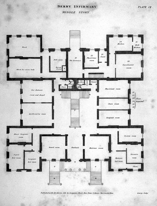 The philosophy of domestic economy; as exemplified in the mode of warming, ventilating, washing, drying, & cooking, and in various arrangements contributing to the comfort and convenience of domestic life, adopted in the Derbyshire General Infirmary, and ... in several other public buildings / [Charles Sylvester].
