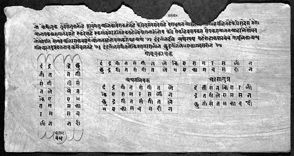 Hindi Manuscript 752, folio 72a