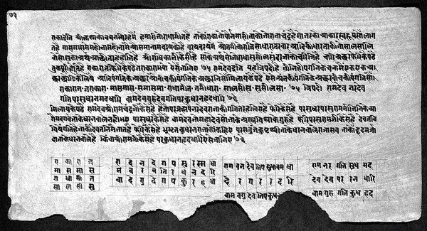 Hindi Manuscript 752, folio 72b