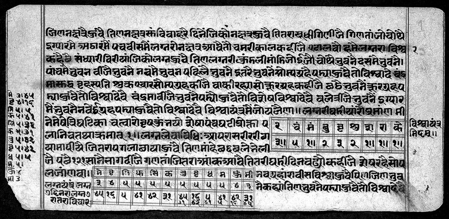 Hindi Manuscript 241, folio 1a
