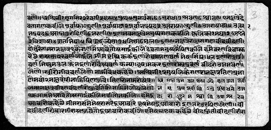 Hindi Manuscript 241, folio 3a