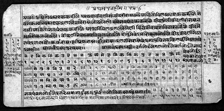 Hindi Manuscript 241, folio 3b