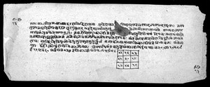 view Hindi Manuscript 323, folio 13b