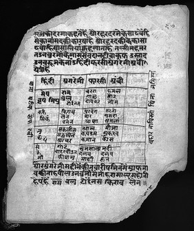 Hindi Manuscript 274