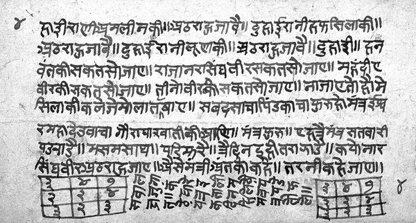 Hindi Manuscript 320, folio 4b