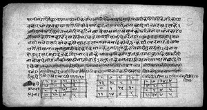 view Hindi Manuscript 330, folio 5b