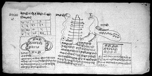 view Hindi Manuscript 330, folio 9b