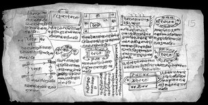 view Hindi Manuscript 330, folio 15a