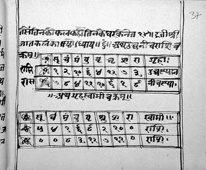 Hindi Manuscript 240, folio 37a