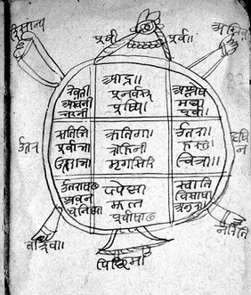 Indic Manuscript 260, folio 32a