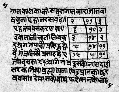 Indic Manuscript 329, folio 5b