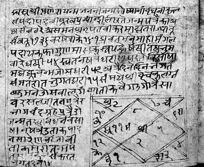 Hindi Manuscript 282, folio 295b