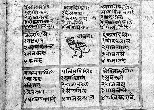 Hindi Manuscript 293, folio 288a