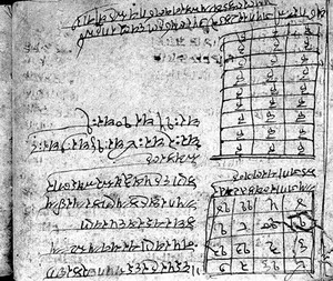 view Hindi Manuscript 297, folio 304b