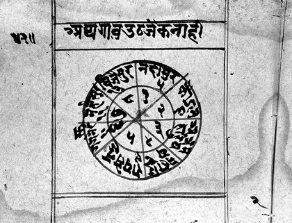 Hindi Manuscript 266, folio 2b