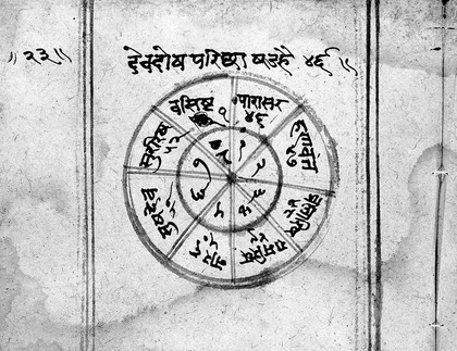 Hindi Manuscript 266, f. 23b
