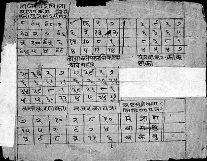 Hindi Manuscript 298, side b