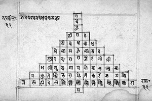 view Hindi Manuscript 780, folio 65b