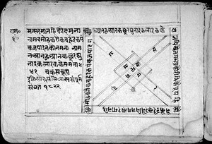 view Hindi Manuscript 780, folio 67b