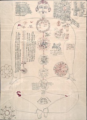 Indic Manuscript 347, side a