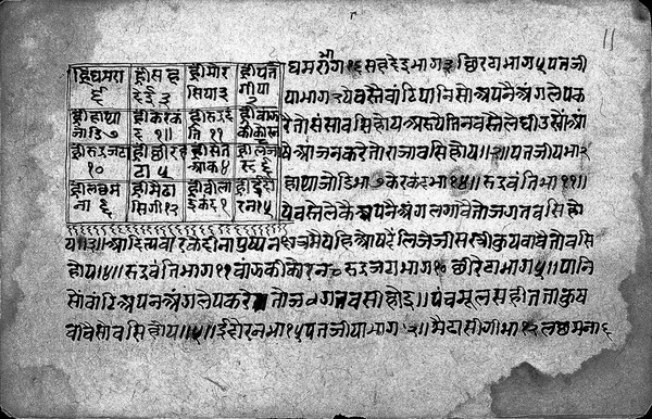 Hindi Manuscript 22, folio 11a