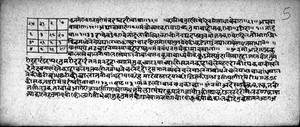 view Hindi Manuscript 340, folio 5a