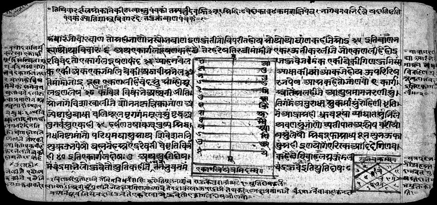 Indic Manuscript 304, folio 1a