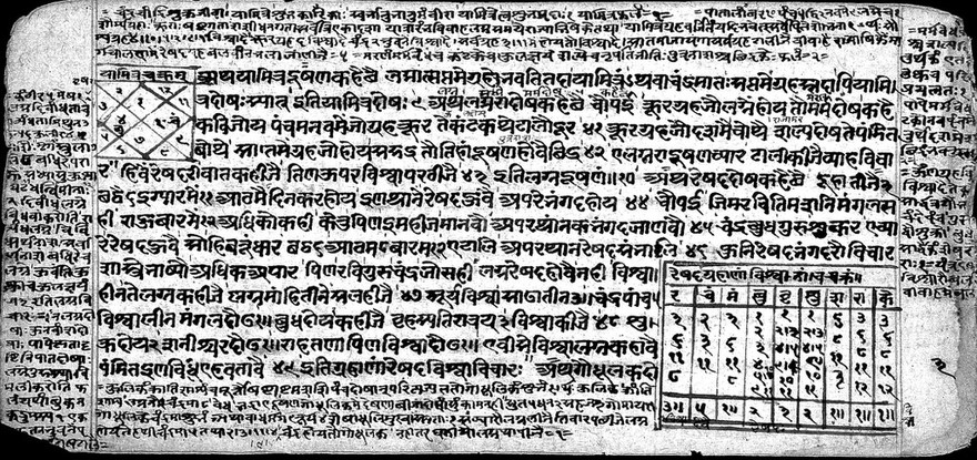 Indic Manuscript 304, folio 1b