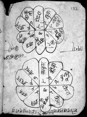Indic Manuscript 235, folio 132a