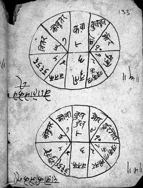 Indic Manuscript 235, folio 133a