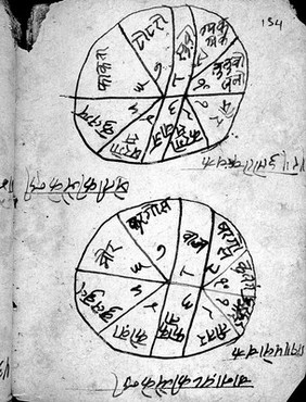 Indic Manuscript 235, folio 134a