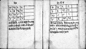 view Indic Manuscript 278, folios 22b and 23a