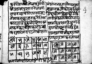 view Indic Manuscript 327, folio 4a